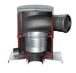 wisy vortex fine filer 300